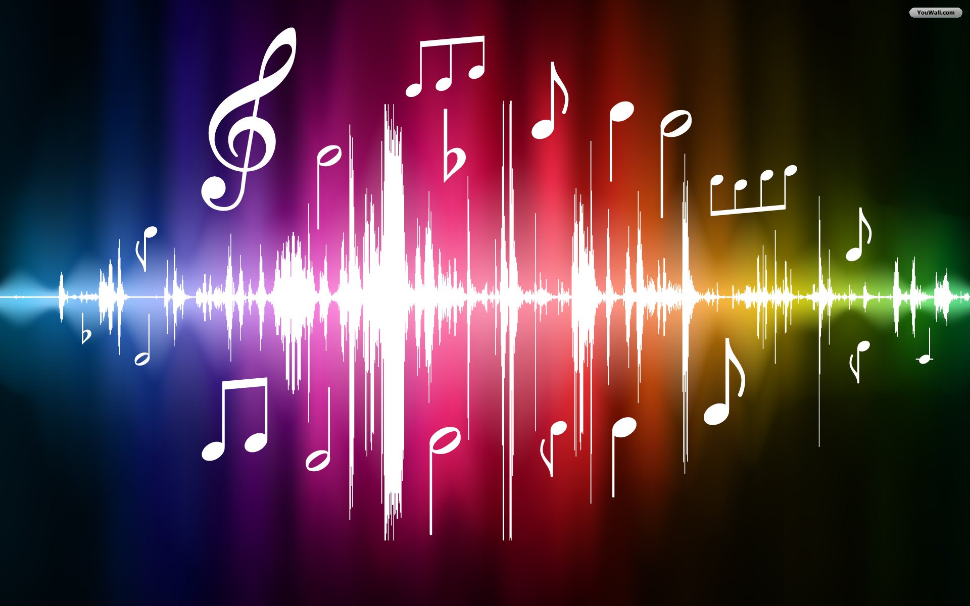 What I listen to